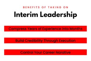 Benefits of taking on Interim Leadership: compress years of experience into months, build credibility through execution, control your career narrative