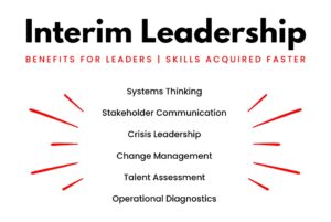 Interim Leadership Benefits for leaders: skills acquired; systems thinking, stakeholder communication, crisis leadership, change management, talent assessment, operational diagnostics