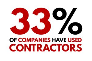 33% of companies have used contractors | IT Contract Jobs