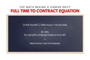 Full time to contract equation to determine if contract work pay will be equal to full time work pay